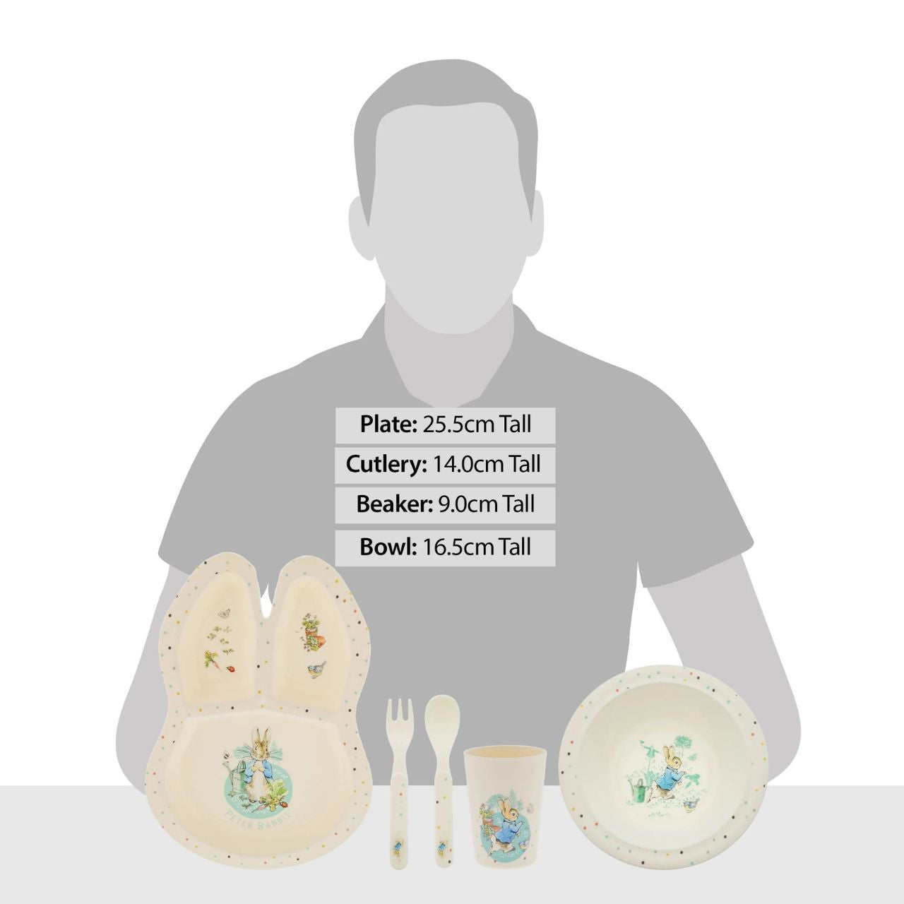 Peter Rabbit Dinner Set Beatrix Potter  Introducing this brand new at home with Peter Rabbit collection. There's nothing quite like a fun Peter Rabbit motif to entice those little tummies to clear their plates. Make mealtimes fun and practical with this dinner set. This highly durable dinner set can be used at home, in the garden, or on the go.